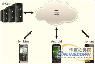 安全管家教你如何构筑数字堡垒 识别与防护窃取隐私的App
